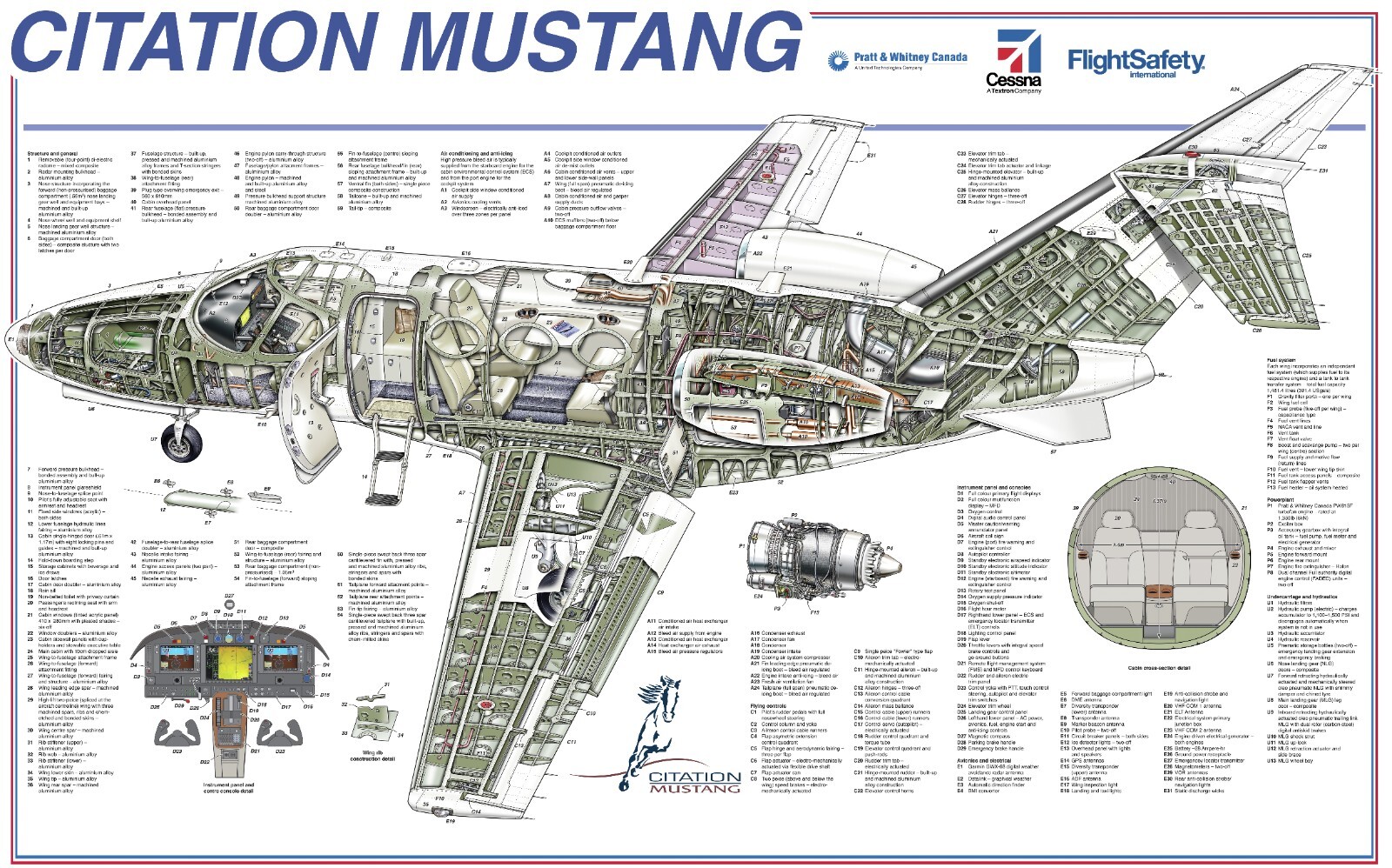 cessna citation mustang  cutaway Poster  24IN X 36IN