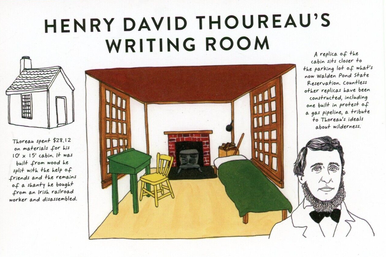James Baldwin\'s Writing Room, Artist Jane Mount from Bibliophile POSTCARDs
