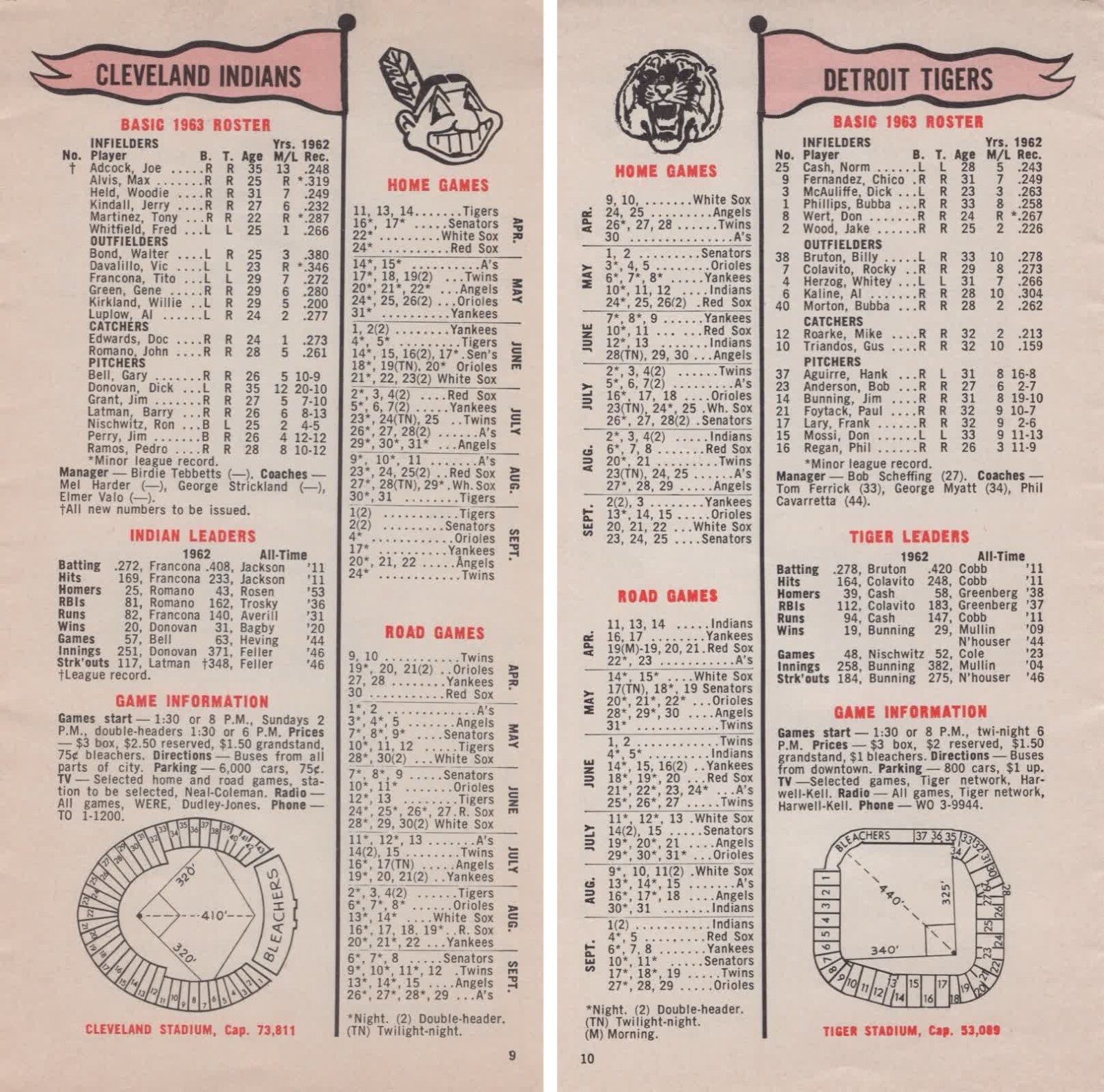 1963 Detroit Tigers Briggs Stadium Team Schedule Roster Cleveland Indians 4x7\