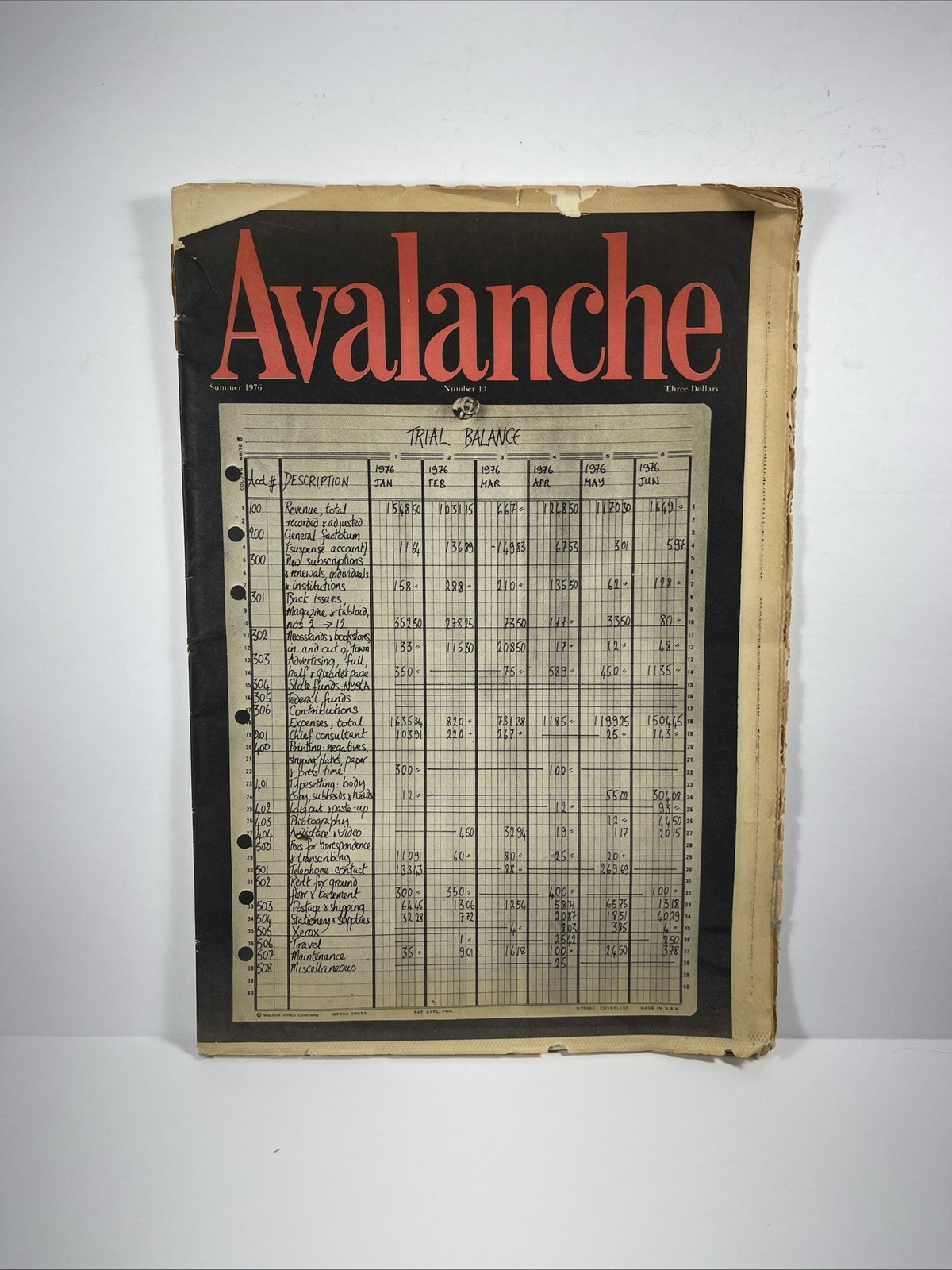 Avalanche Magazine #13 Summer 1976 vintage final issue 