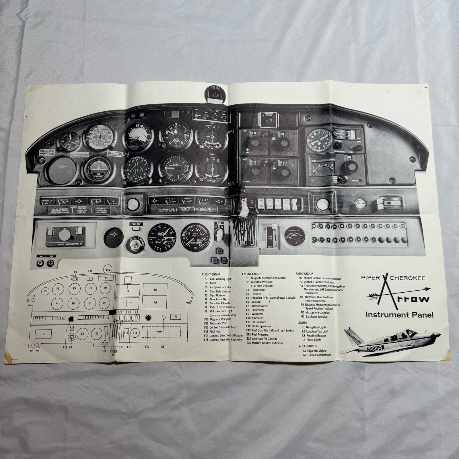 Vintage Piper Cherokee Arrow Instrument Panel Poster 37” x 25” ~FAST SHIPPING