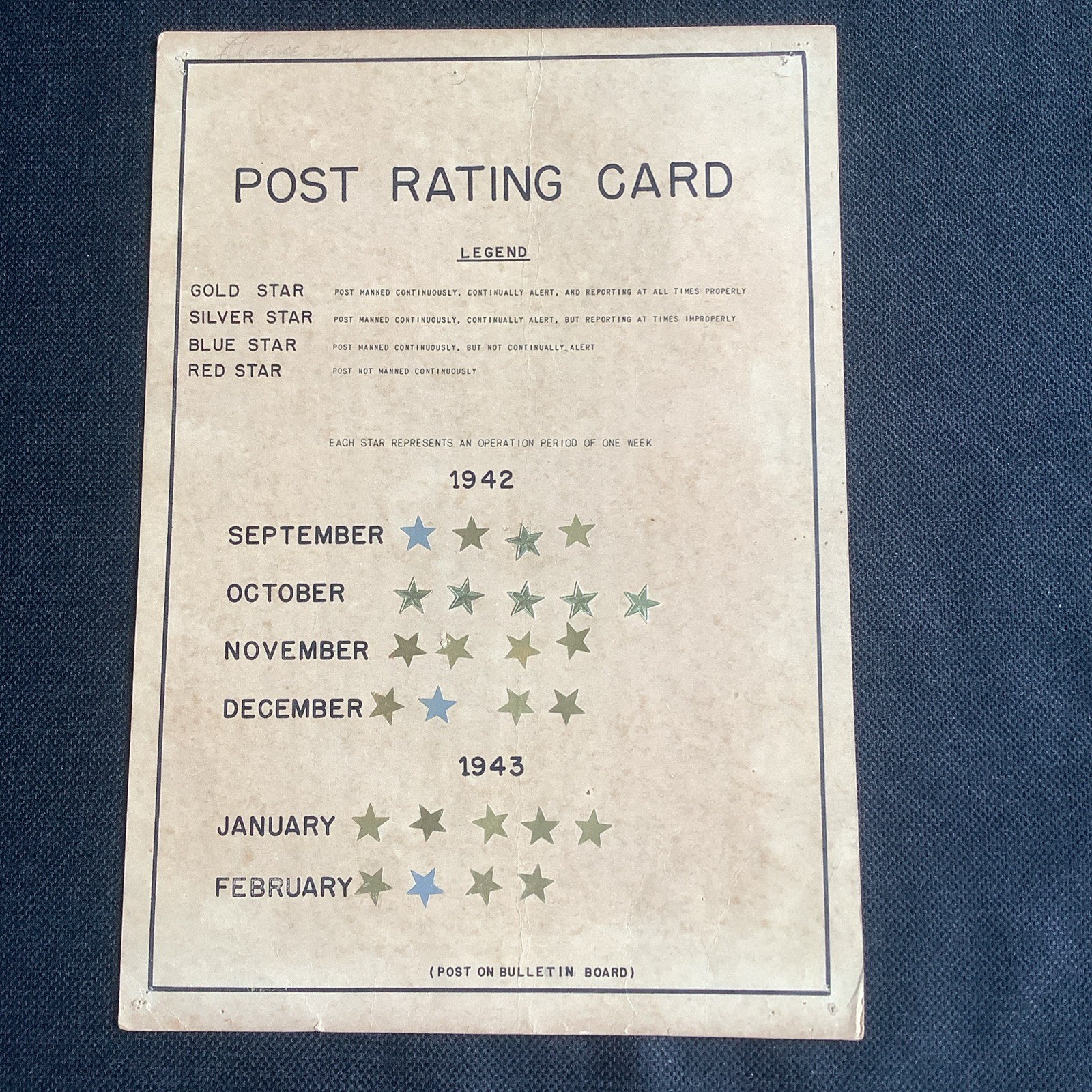Vintage World War 11 Civilian Defense Post Rating Card 1942-1943 Rare