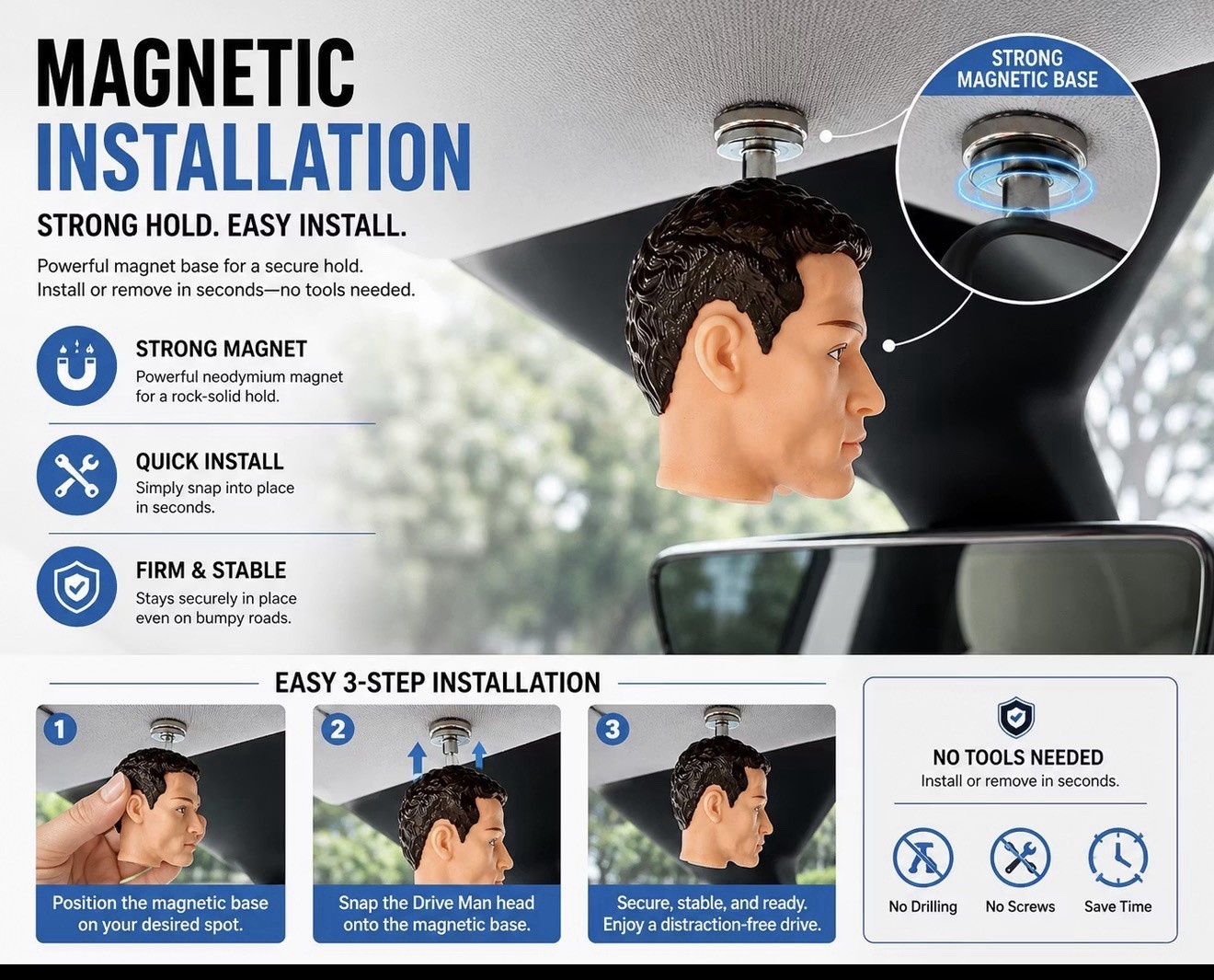 Fun Magnetic Mini Head Tesla Figurine | Car Interior No NAG Ornament | FSD Nag