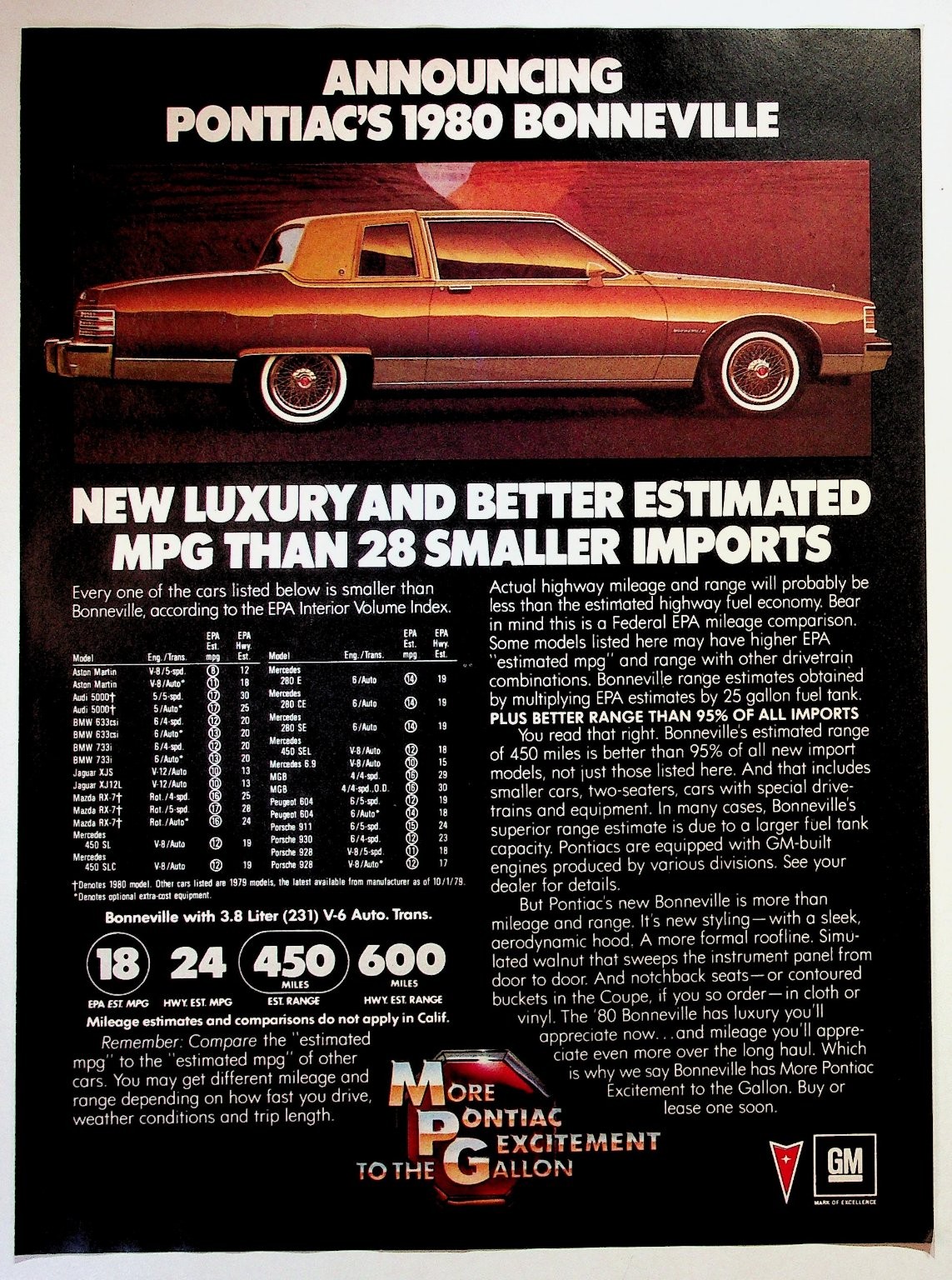 1980 Pontiac Bonneville Vintage Magazine Print Ad Luxury GM Car 1970s 1980s