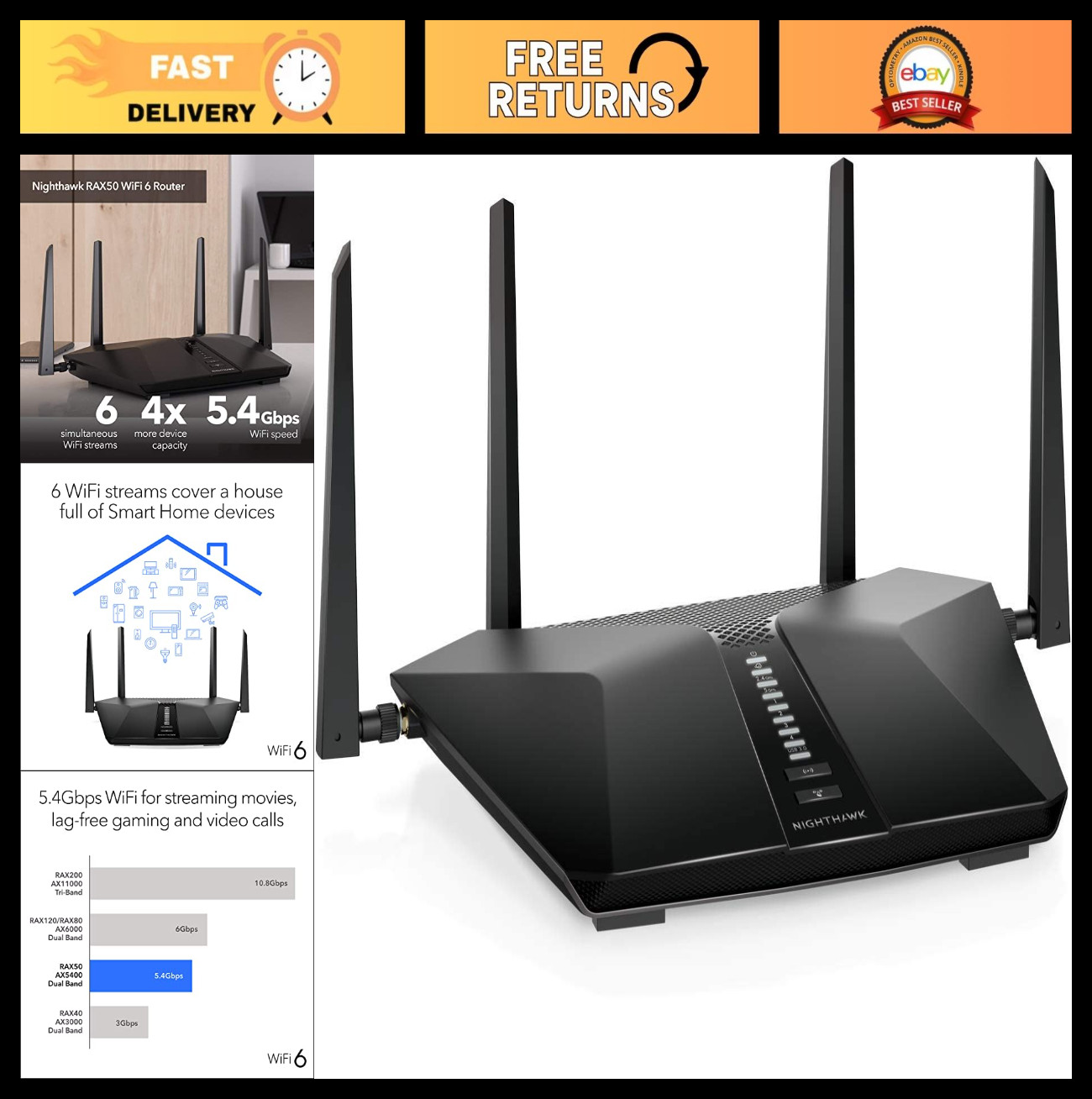 Netgear NETGEAR RAX50-100NAR Nighthawk 6-Stream AX5400 WiFi 6 Router, Black (Ren