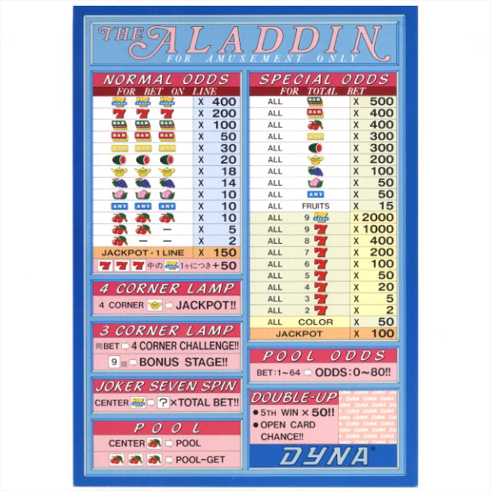 Used 8-lines Aladdin Arcade Game PCB P.C.Board Dyna Bet Type
