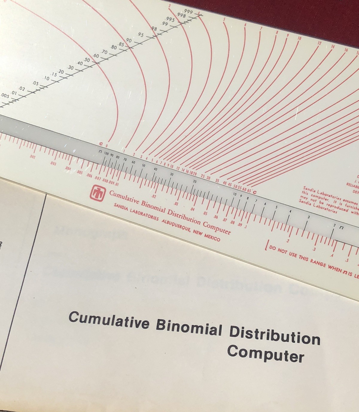 Sandia Laboratories Cumulative Binomial Distribution Computer Slide Rule