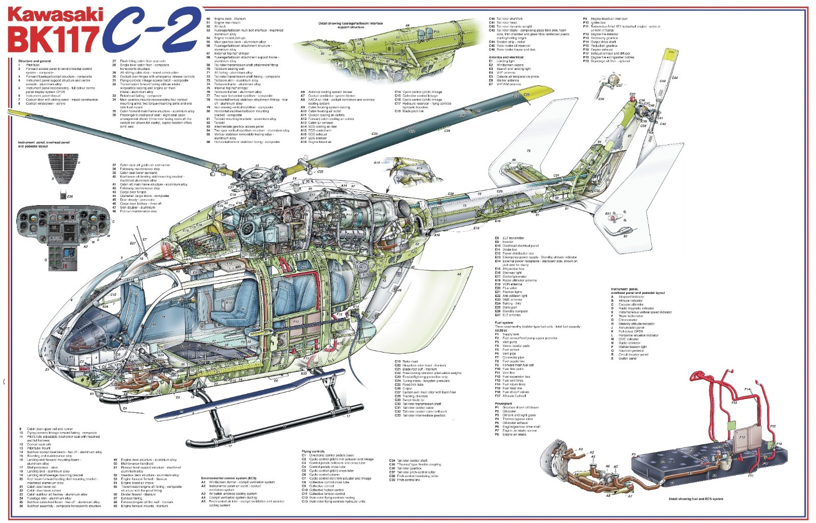 Kawasaki BK117 C-2 cutaway Poster  24IN X 36IN