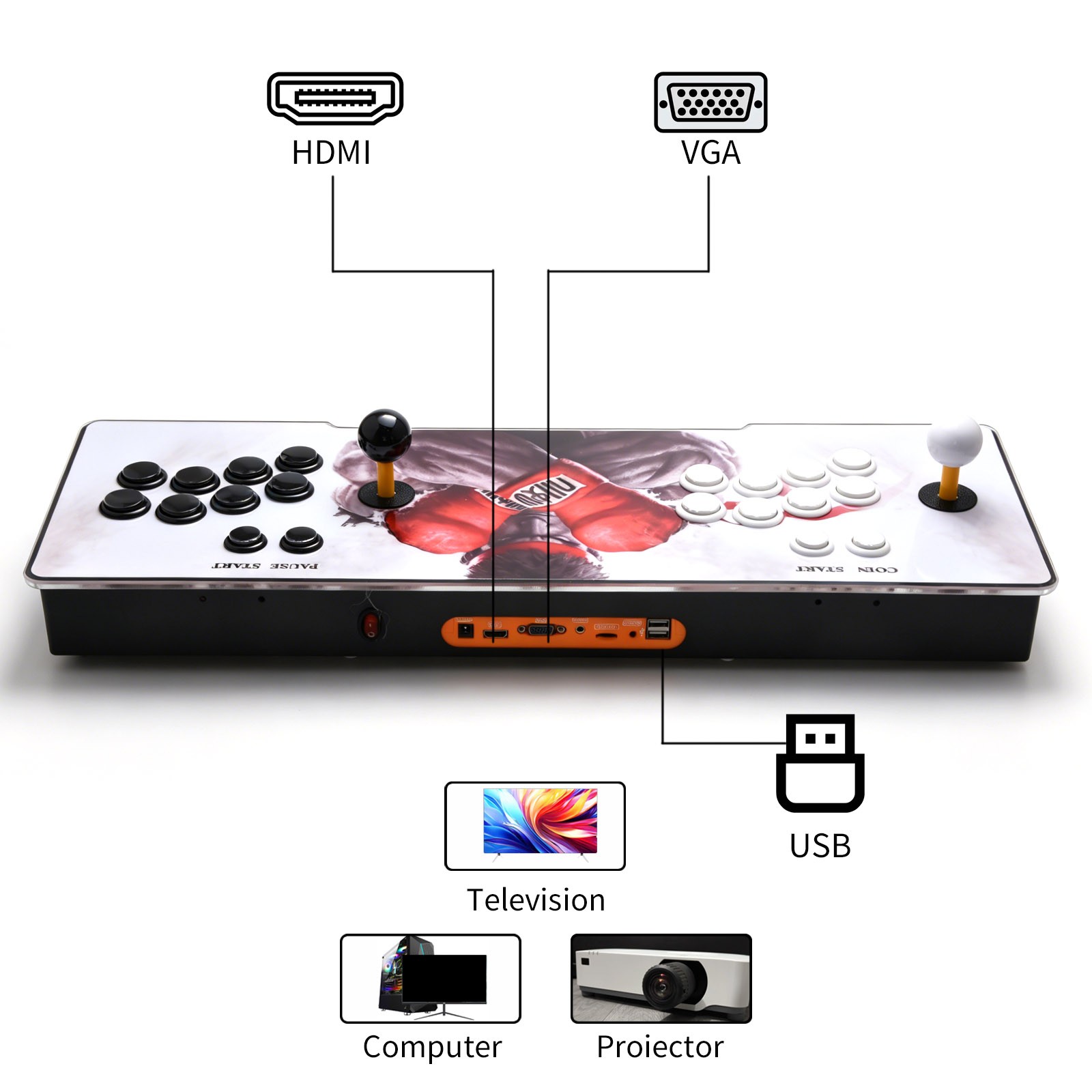 Pandora's Box Arcade Game Console Customizable Controls 720P HD Plug & Play