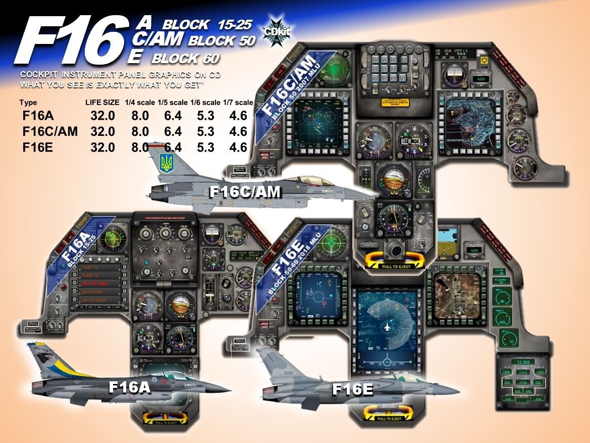 F16 VIPER  COCKPIT instrument panel CDkit