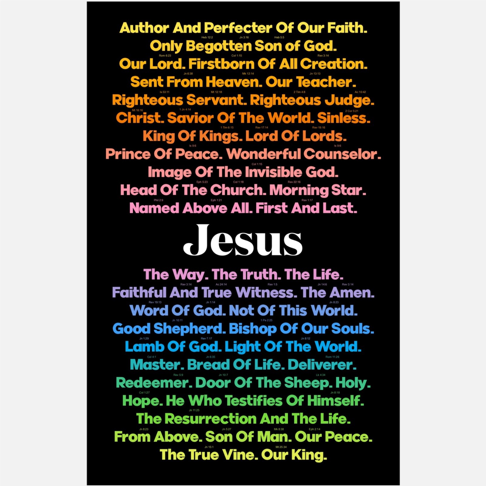 Jesus Poster - 11x17 - Names of Jesus - Titles of Jesus - Who is Jesus
