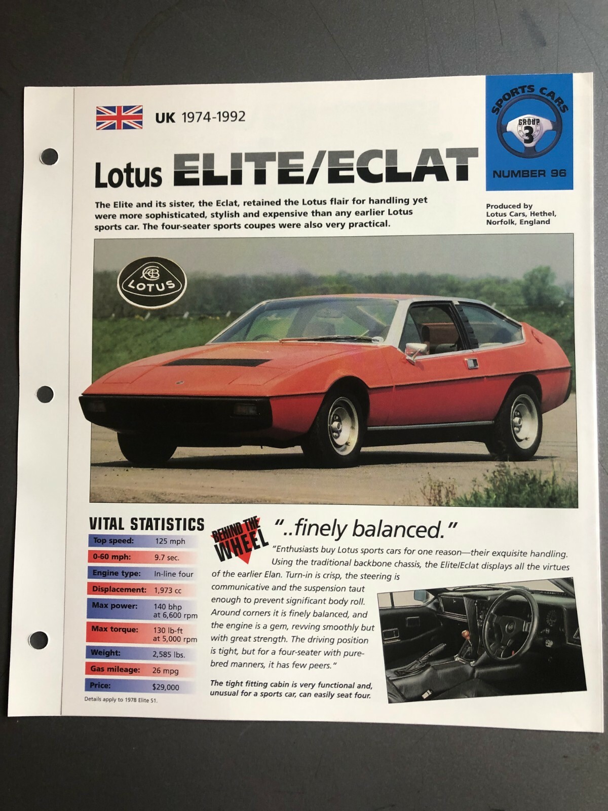 1974 - 1992 Lotus Elite / Eclat Coupe  IMP \