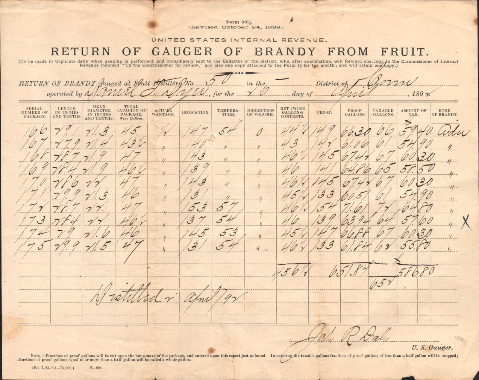 1892 U.S. INTERNAL REVENUE antique alcohol tax form DISTILLERY BRANDY FROM FRUIT