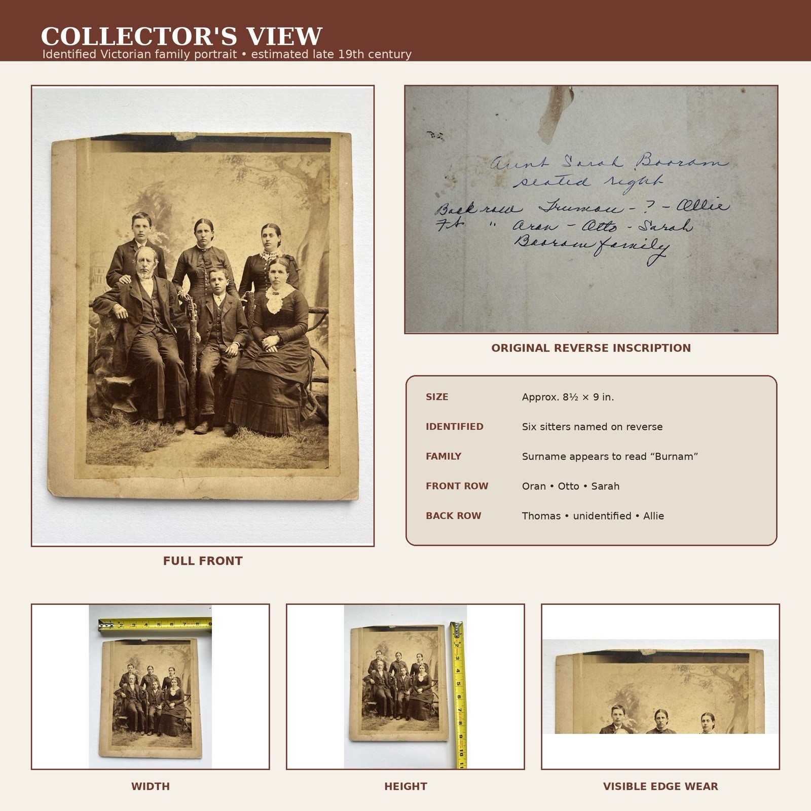 Antique 1880s Victorian Burnam Family Portrait Named 6 People Mounted Photo