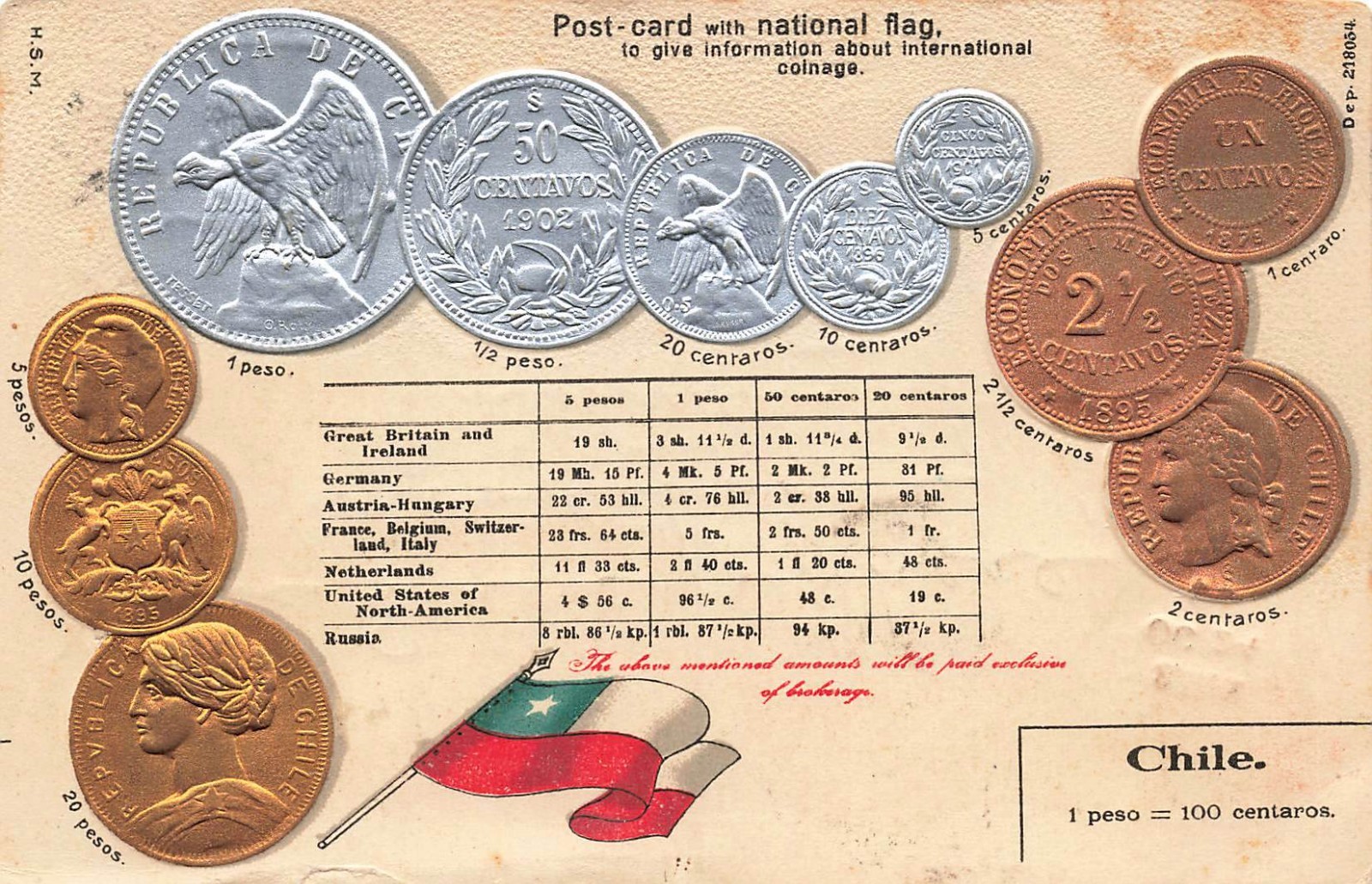 1905 CHILE EMBOSSED POSTCARD: NATIONAL FLAG & COINS, PESO OF CHILE