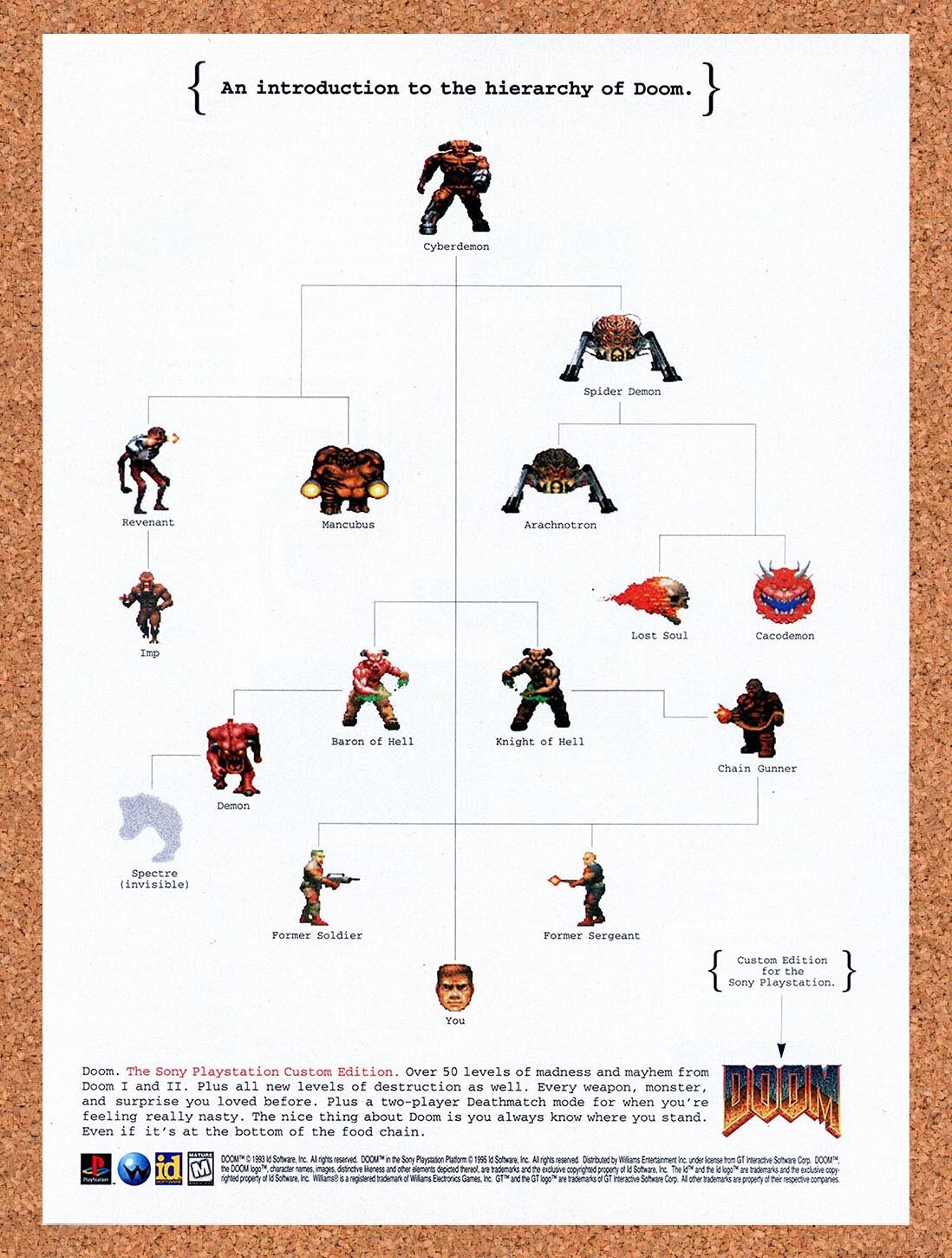 1994 Doom PS1 Original Advertisement / Retro Wall Art v3