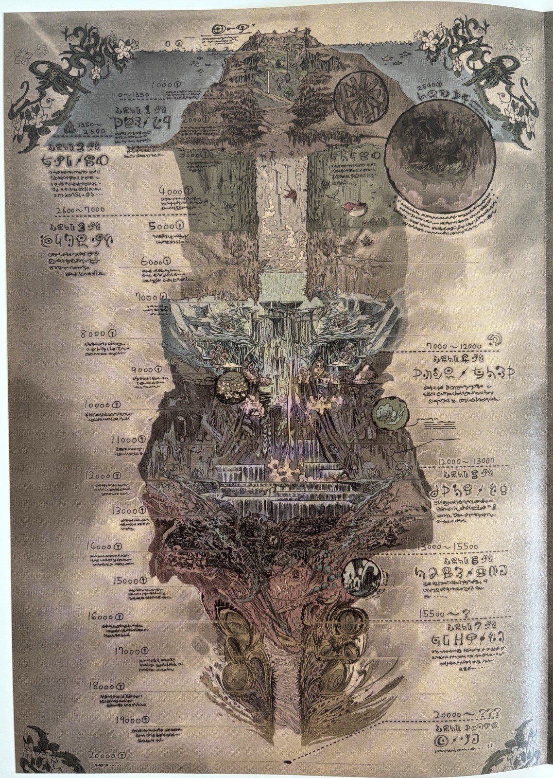 Made in Abyss: Awakening Mystery /2026/Movie Poster B5size