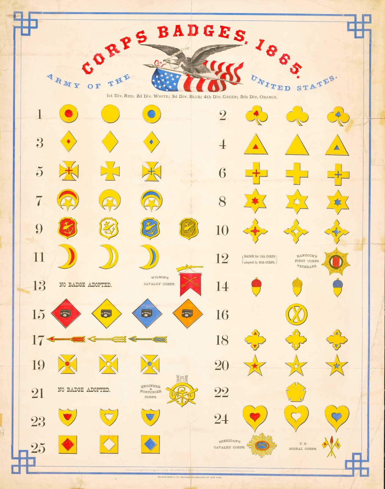 Civil War Army of the U S 1865 Corp Badges Poster # 1 16