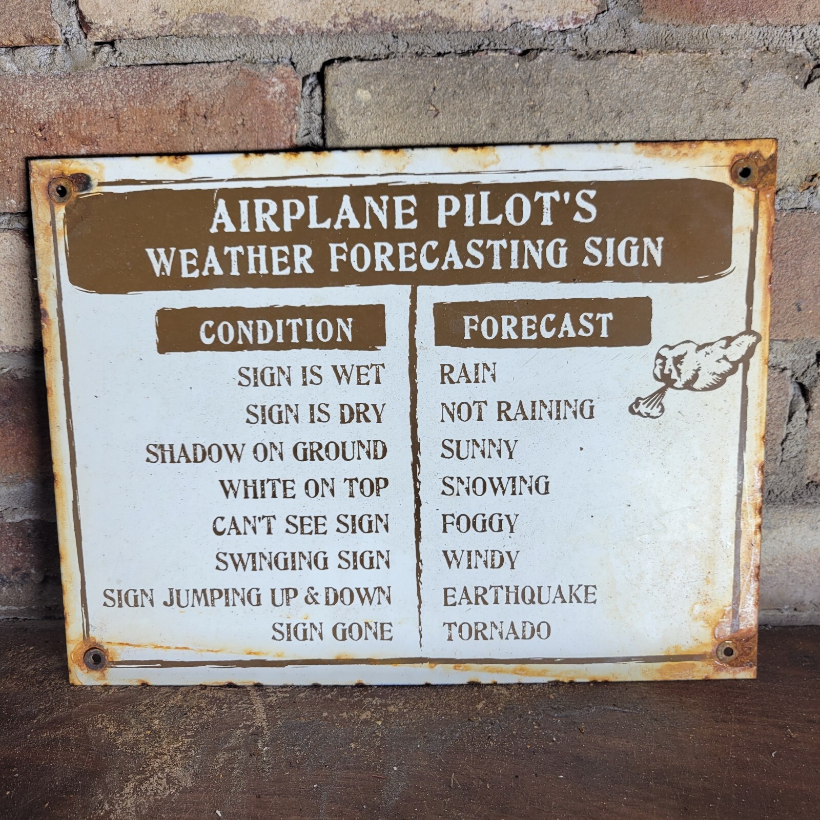 VINTAGE PILOT\'S WEATER FOERCASTING AIRLINES PORCELAIN AIRPORT AIRPLANE SIGN