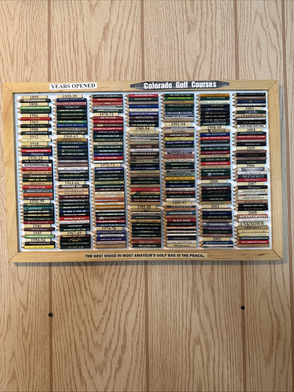 Pencil’s Of Golf Courses In Colorado 1895-2008 15x22
