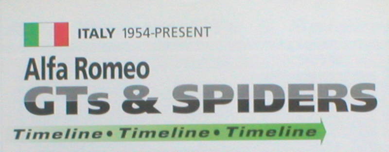 ALFA ROMEO GT Timeline History Brochure:Spider,2000 GTV