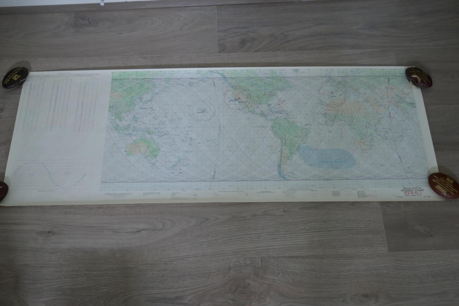 Original Space Shuttle STS 9 Orbit Chart 2 Sided