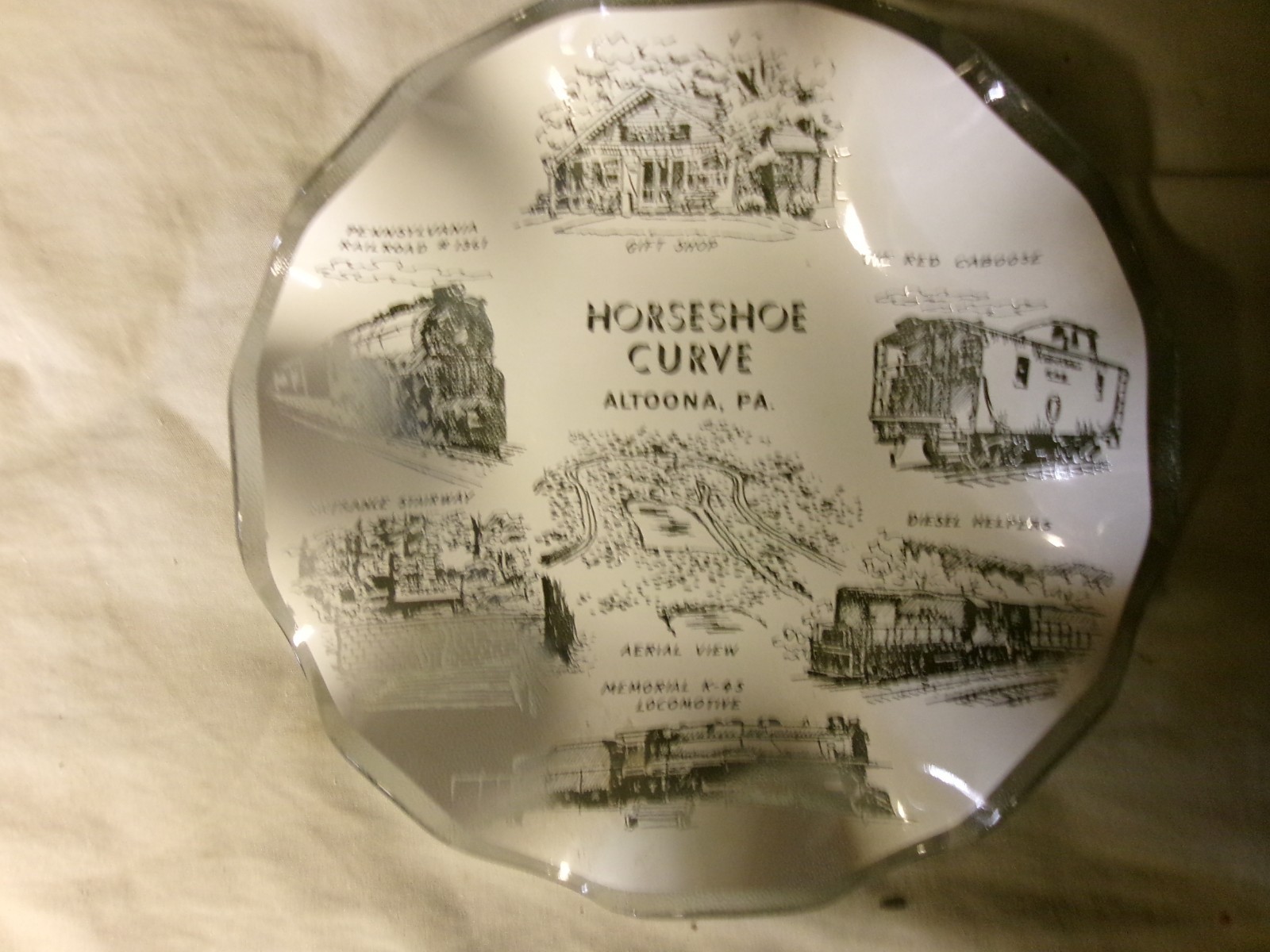 Railroad Collectors Plate \