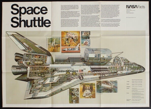 VINTAGE NASA Facts 1978 Space Shuttle Poster 42” x 30” Barron Storey