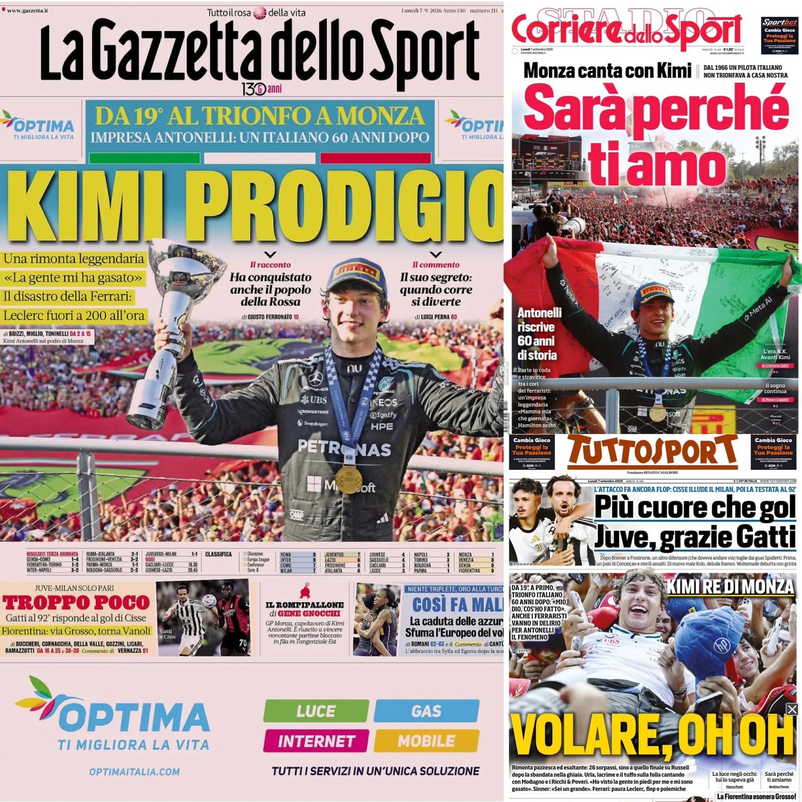 Tuttosport Corriere Sport La Gazzetta dello Sport 7 September 2026 F1 Antonelli