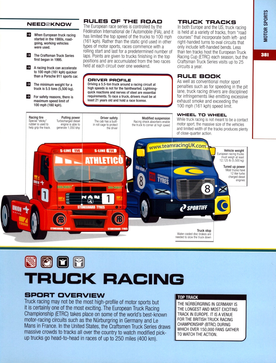 2007 Need2Know TRUCK RACING Vintage Sports Pin-Up PRINT AD - MOTOR SPORTS