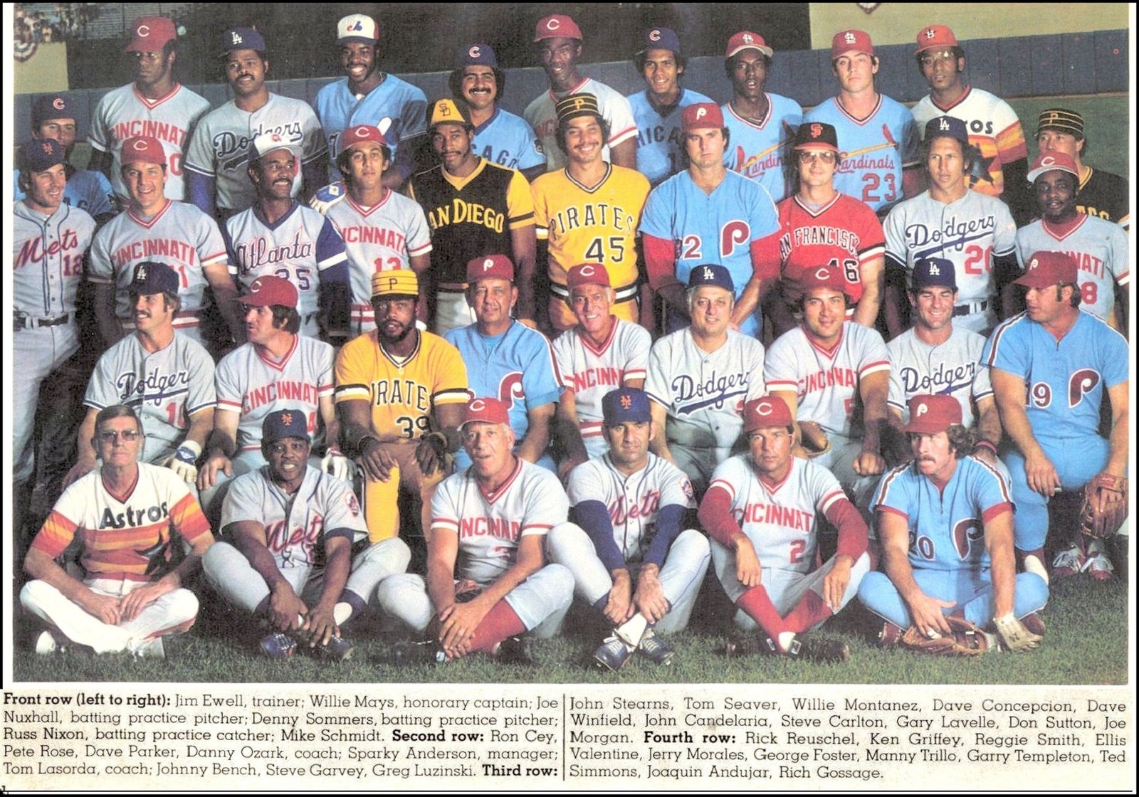 1977 NATIONAL LEAGUE ALL STAR TEAM Photo  (188-R)