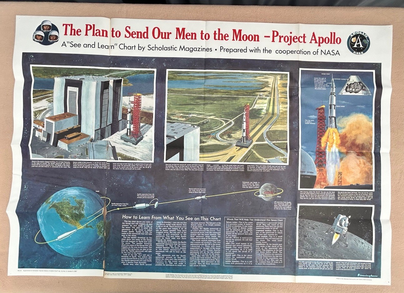 1967 Scholastic Chart Plan to Send Men to the Moon Project Apollo Poster NASA