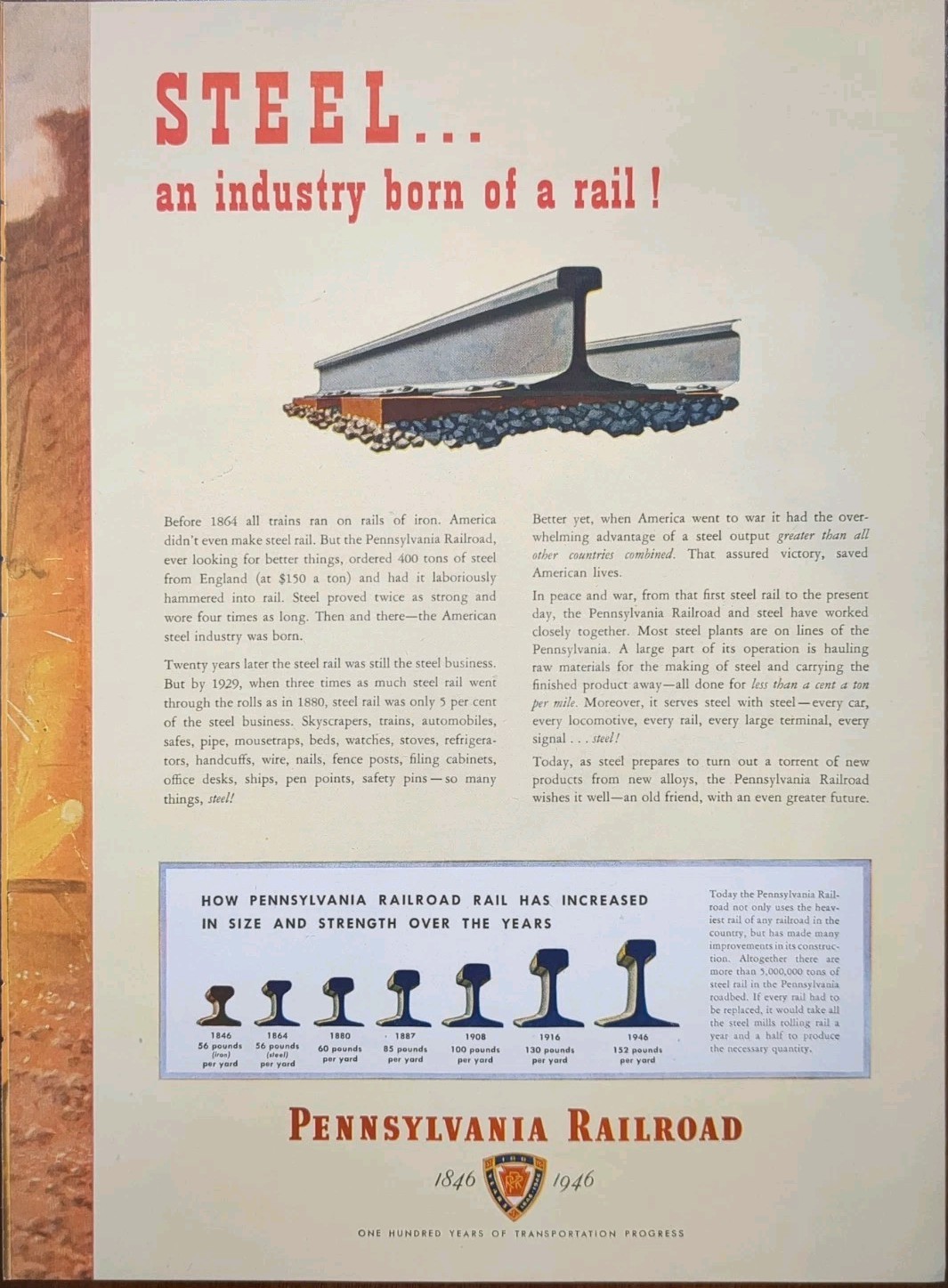 1946 vintage Pennsylvania railroad print ad. Steel Industry Born Of A Rail