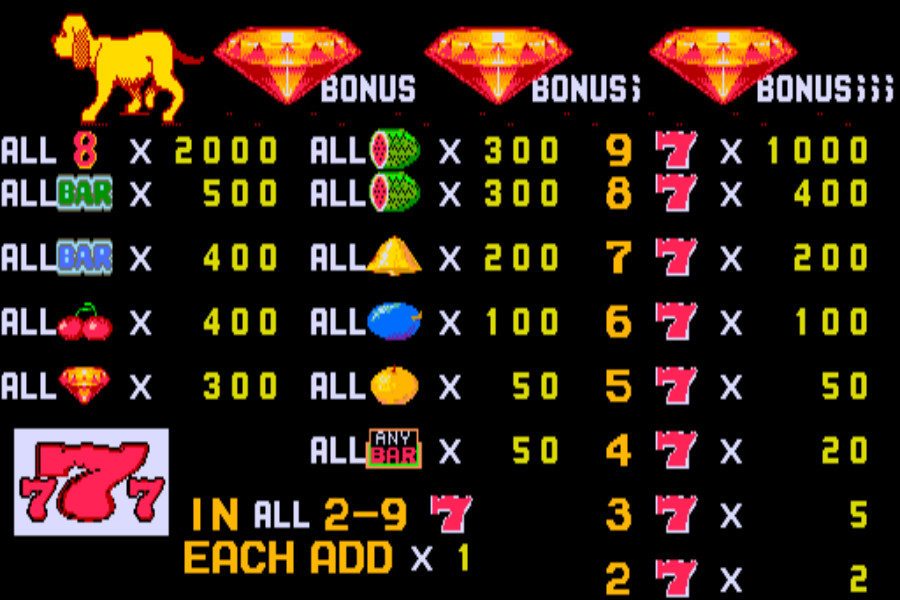 THE NEW FRUIT BONUS `96 WITH 2 MORE BONUS - POG CHERRY MASTER 8LINER CGA PCB