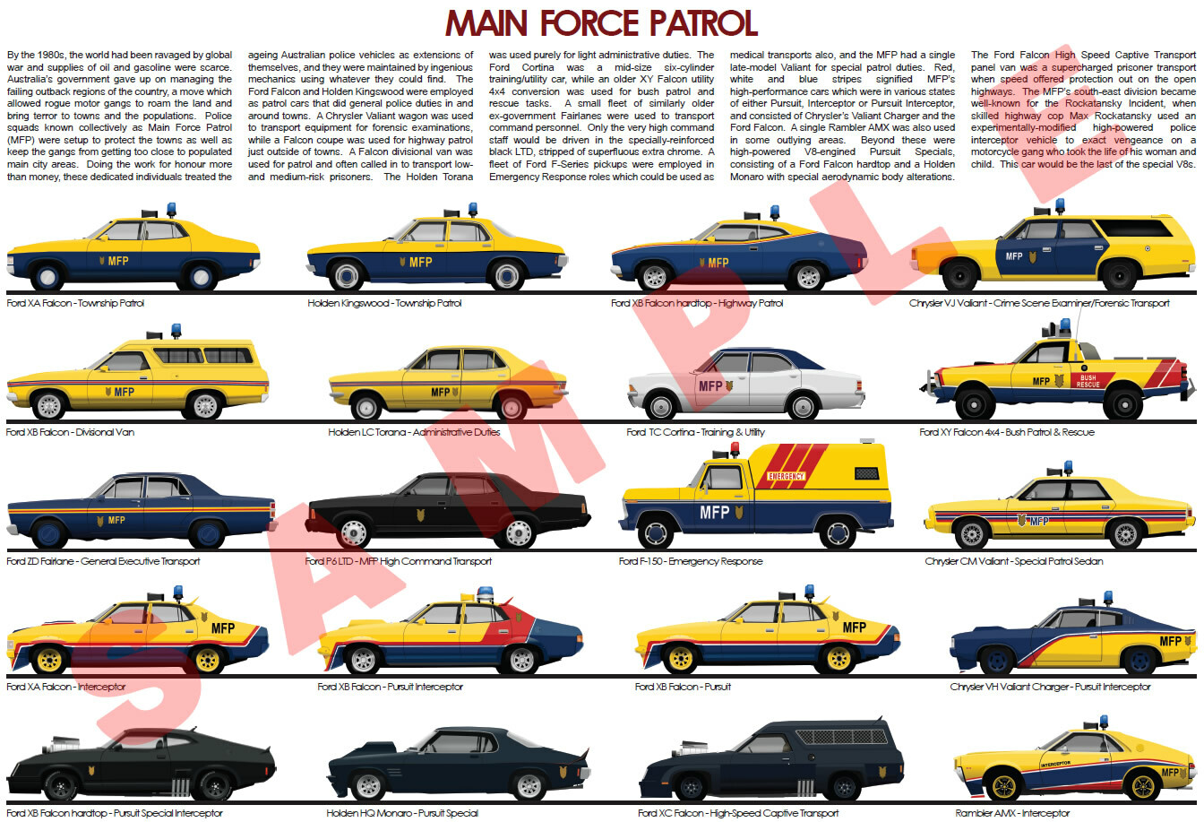 Mad Max MFP expanded police car fleet print Falcon Monaro Valiant Rambler AMX