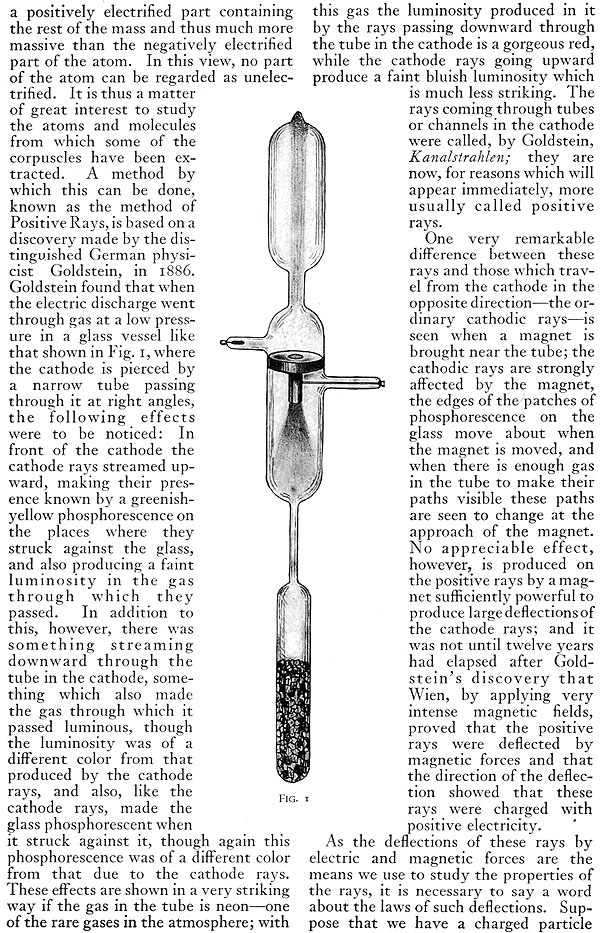 Experimental Physics POSITIVE ELECTRICITY Positive Rays For Chemical Analysis 