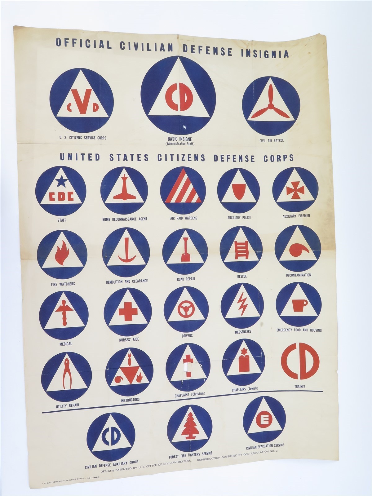 1942 Official Civilian Defense Insignia Poster Charles Coiner WWII Pictograms