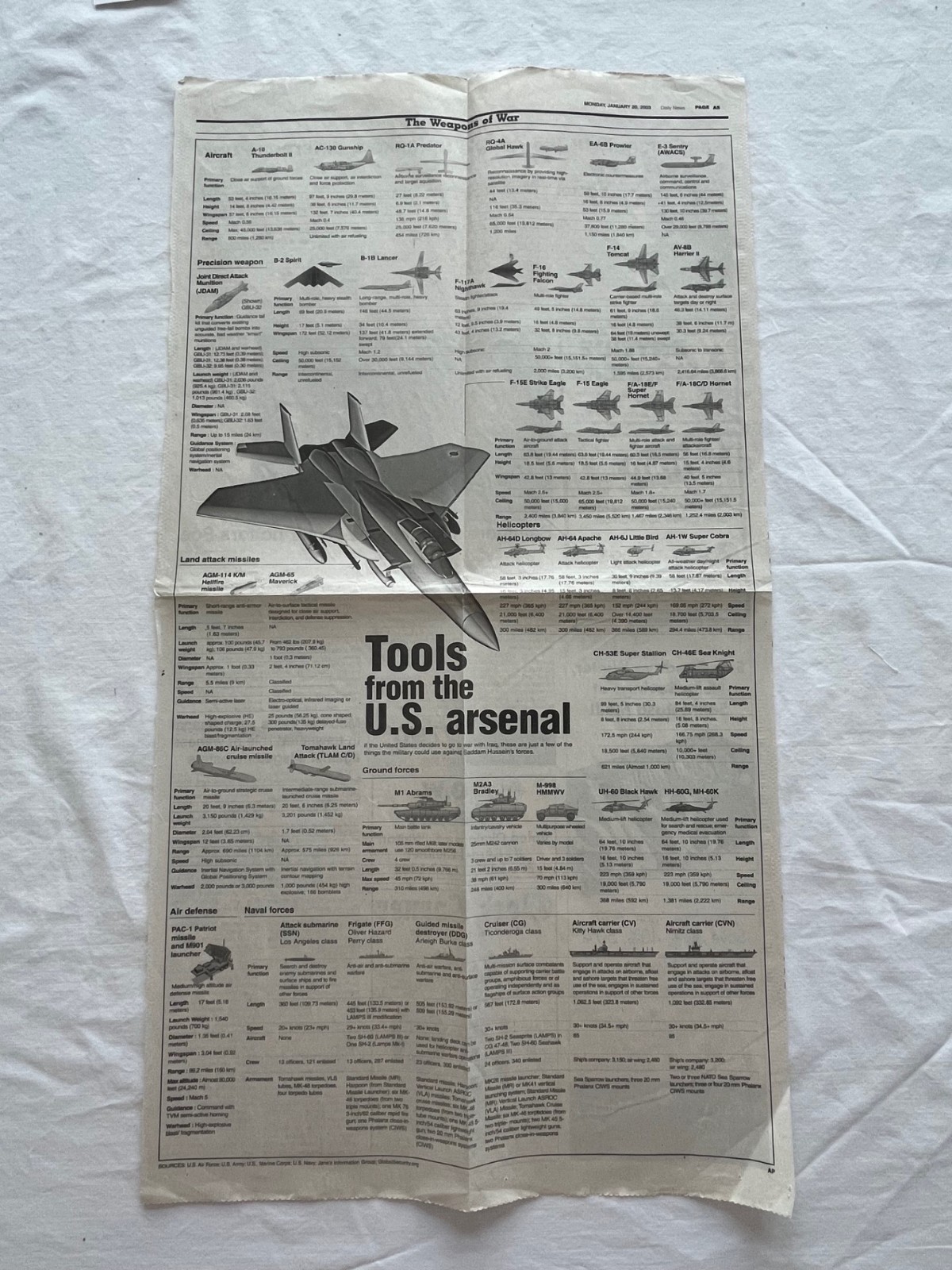 \'The Weapons of War\' Playground Daily News 2003 US Arsenal Newspaper Foldout