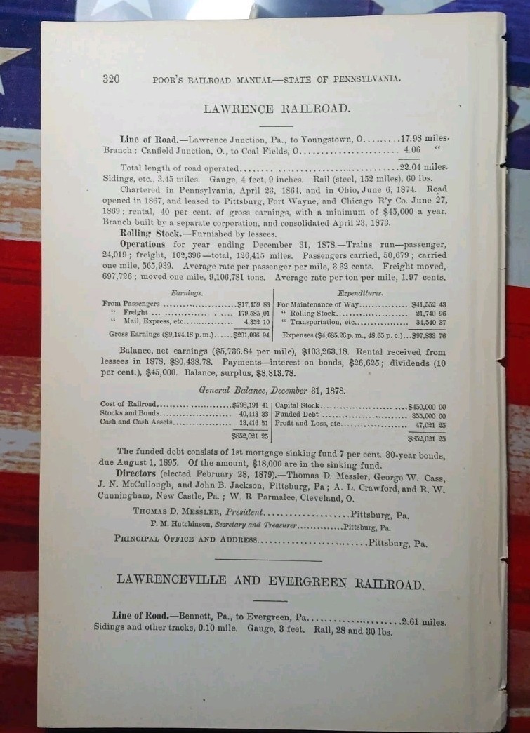 1879 Annual Report LAWRENCE RAILROAD Canfield Ohio Coal Fields Youngstown OH