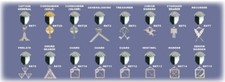 Masonic Regalia Knights Templar Commandery officer jewels pack of 16 Jewels picture