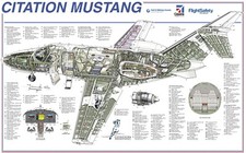 cessna citation mustang  cutaway Poster  24IN X 36IN picture