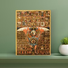 Orthodox Icon Synaxis of All Saints with Gospel Feasts 12x15 cm (5”x6”) picture
