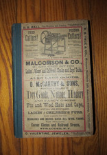 Rare 1881 Boyd's Syracuse NY Directory Onondaga County Business, Advertising Etc picture