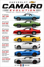 Chevrolet Camaro Evolution Poster 1967-2024 Generations 13x19 Matte Print picture