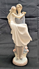 Lladro #5282 “Over The Thershold” picture