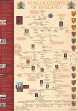Kings & Queens of England timeline poster A3, Charles III (29.7 x 42cm) [KQPA3] picture