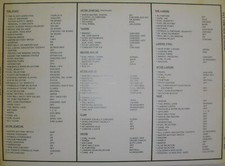 Wheeler Air DC-3 Checklist On Card Stock, Douglas Commercial Aircraft CKL-0109 picture