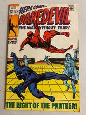 Daredevil #52 4.0 (1969) picture