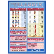 Used 8-lines Aladdin Arcade Game PCB P.C.Board Dyna Bet Type picture