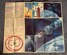 Rare 1975 NASA Apollo-Soyuz Test Project Poster – 48